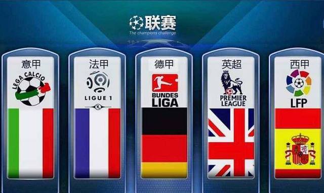 開的問題