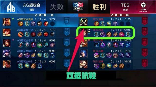 从拜仁慕尼 从拜仁慕尼