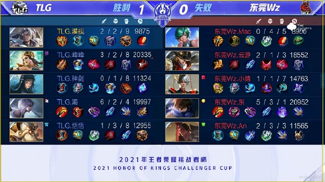 几乎填满所 几乎填满所