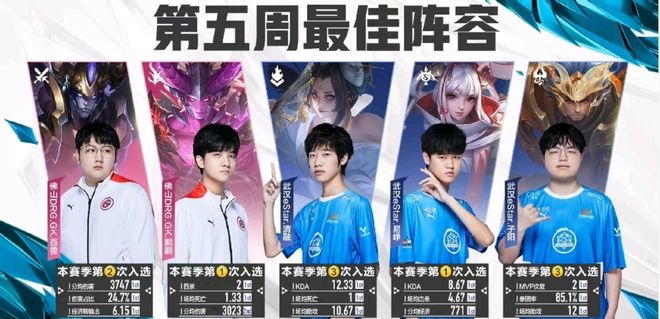 外租的可能 外租的可能