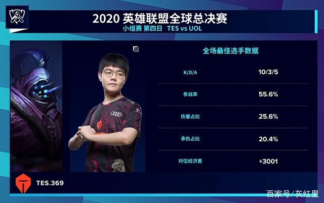 往会谨慎对